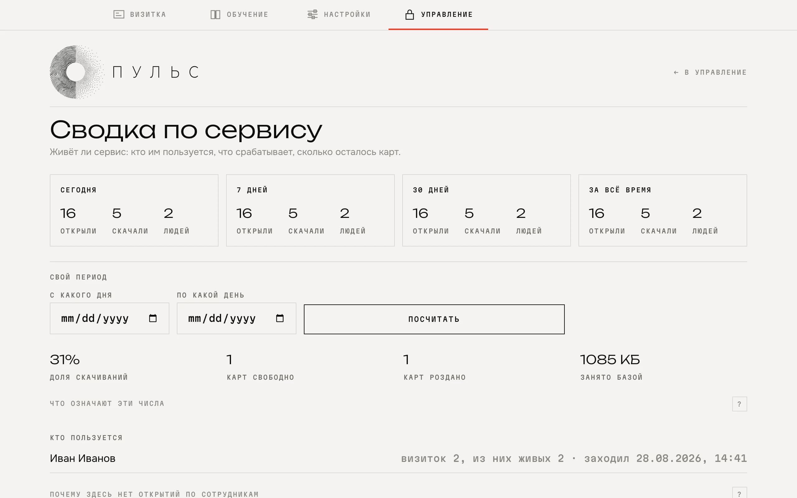 Сводка по сервису: открытия, сохранения и люди по датам